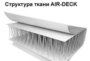 airdeck-struktura.jpg