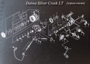 Схема катушки Daiwa Silver Creek