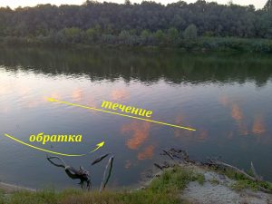 Суводь или обратка