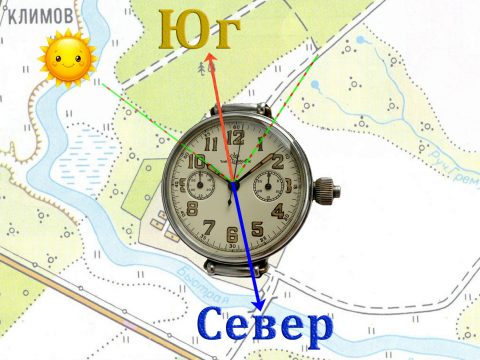 Определение сторон света по часам и солнцу