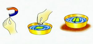 Компас из швейной иглы