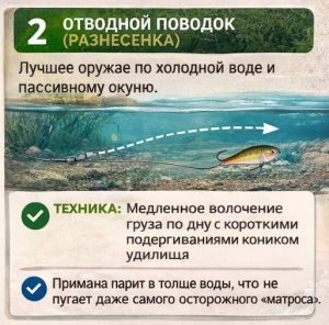 Отводной поводок (Разнесенка)