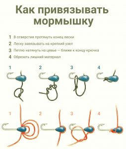 Прямая мормышка для мормышинга